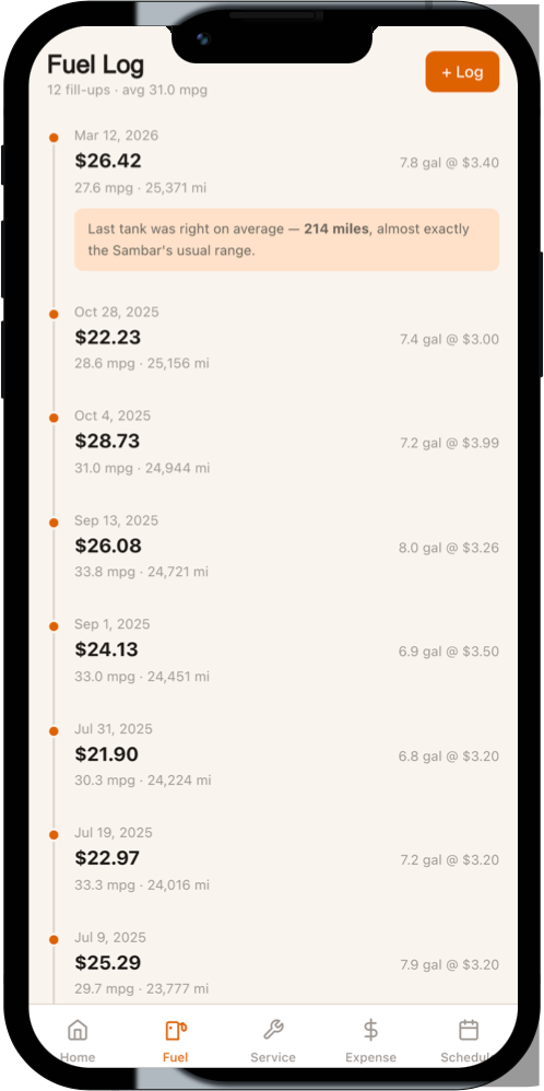 Sambar app — Fuel log with fill-up history and MPG insights